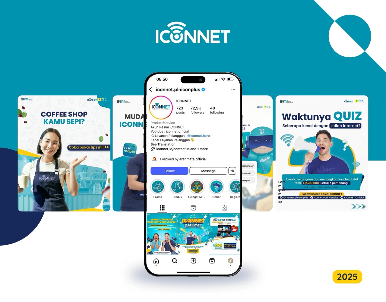 Iconnet